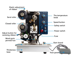 Hot Selling Plastiktüte Verfalls stempel maschine, Beutel Datums maschine, Inkjet Batch Coding Machine - Product Image 5