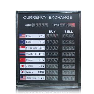 Jhering工場販売屋内銀行電子デジタル赤桁外国為替ledポストレート表示ボード - Product Image 4