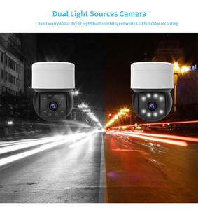 Waterproof Outdoor Humanoid Detection Motion Tracking Tuya Smart 1080P White IR Dual <strong>LEDs</strong> Pan Tilt WiFi <strong>Security</strong> <strong>Cameras</strong> - Product Image 3
