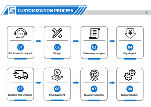 Hexing Smart Temperatuurregeling PCBA voor Haar Krultang Hoofdprintplaat met NTC Sensor & LED Display Gemaakt in Anhui - Product Image 5