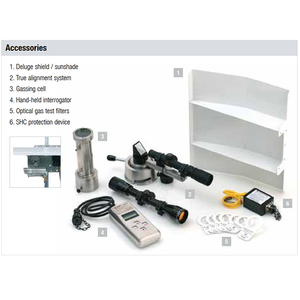 Sistema de detección de gas de conducto cruzado Honeywell Excel 2104N4214 - Product Image 4