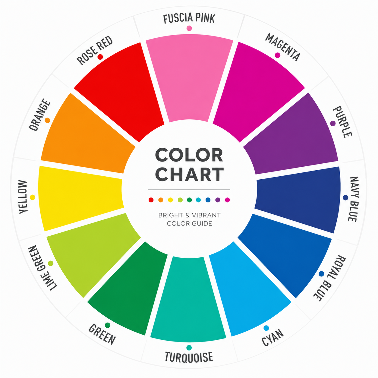 CMYK / Full Color / Pantone