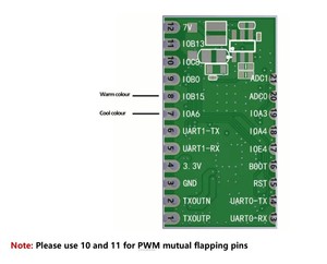Distancia de comunicación de 2km, 10s, red rápida, escala de 200 nodos, conector Ethernet, módulo de comunicación de línea eléctrica IoT inteligente - Product Image 6