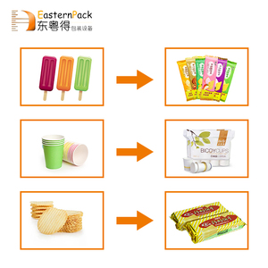 Sistema informatico di controllo automatico cuscino bag alimentazione apple mirtillo panificio pane macchina imballatrice chocolate bar confectioner