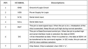 Modulo Display Oled da 1.3 pollici 12864 modulo Display LCD Oled interfaccia Iic a 4 pin Sh1106 - Product Image 5