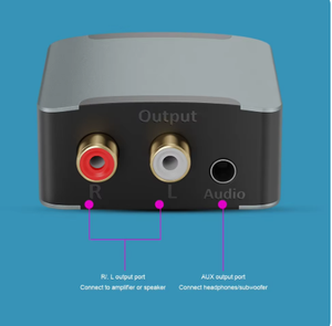 Toslink Coaxial Signal <strong>to</strong> RCA R/L <strong>Audio</strong> Decoder 192KHz DAC <strong>Audio</strong> Converter SPDIF DAC DAC Amplifier Decoder for TV - Product Image 6