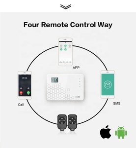 HEYI H3 White 2G/4G GSM Home <strong>Alarm</strong> GSM <strong>IOS</strong> <strong>Android</strong> APP <strong>Control</strong> GSM SMS Burglar <strong>Alarm</strong> System for Home <strong>Security</strong> <strong>Alarm</strong> - Product Image 5