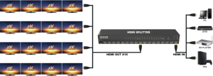 Divisor HDMI Full HD 4K Video HDMI Switcher 1x16 Split 1 en 16 Pantalla de salida para DVD PS5 Xbox con adaptador de corriente - Product Image 5