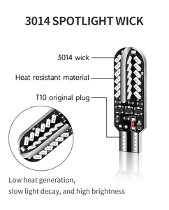 หลอดไฟ LED CANbus สำหรับรถยนต์48 T10 LED T10 RGB - Product Image 3