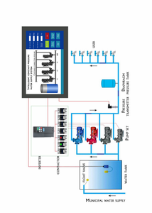 Il controllo vettoriale avanzato del sistema di tensione costante del Pakistan CPC-6 40kW 380V 3ph è molto adatto per i villaggi africani Off-grid - Product Image 6