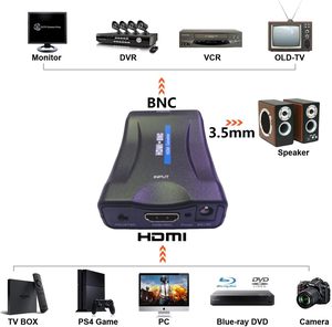 HD to <strong>BNC</strong> Converter Video Adapter - HD Female <strong>BNC</strong> Coaxial <strong>Output</strong> Connector Composite Box with 3.5mm Audio <strong>Output</strong>