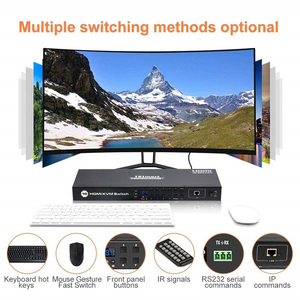 TESmart 16端口HDMI KVM交换机4K60Hz支持RS232/局域网控制KVM切换器 - Product Image 2