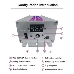 DU6019 60W <strong>DC</strong> UPS for Notebook PC &amp; All-in-One Machines, 12V-24V <strong>Input</strong>, Multiple <strong>Output</strong> Voltages, 13200mAh Battery - Product Image 4
