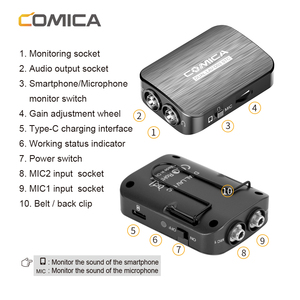 COMICA Micrófono Lavalier desmontable y multifuncional de doble cabezal (para interfaz de 3,5mm y interfaz de teléfono inteligente y computación de interfaz de mm - Product Image 3