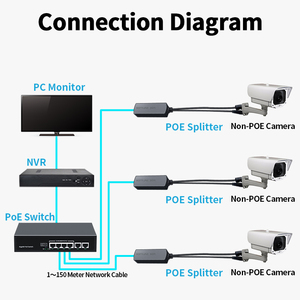 POE Splitter 48V <strong>Input</strong> 12V 2A <strong>Output</strong> with IEEE 802.3af/at Active Power Over Ethernet Adapter for Security <strong>Camera</strong> Surveillance - Product Image 3