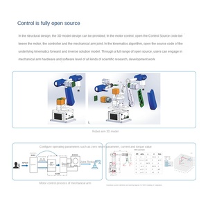 BLS RB6-410 Sechs-Achsen-Roboterarm roboter Großes KI-Modell mit Vision Research für Bildung Open Source Programmable Robotics Kit - Product Image 3
