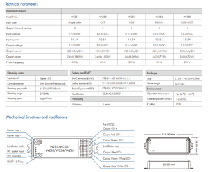 WZS2 12-36VDC 2CH * 5A Zigbee CCT LED Dimmer Controller con Tuya APP Cloud Control Voice Control - Product Image 6
