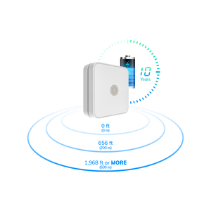 MBM01 Producto de red de comunicación Dispositivo de hardware IoT Ibeacon Uwb Sistema de posicionamiento interior Bluetooth Beacon - Product Image 1