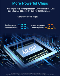 300mbps High-Speed WiFi Router With <strong>Ethernet</strong> Sim Card Slot Wifi <strong>4g</strong> Router Cpe Router - Product Image 4
