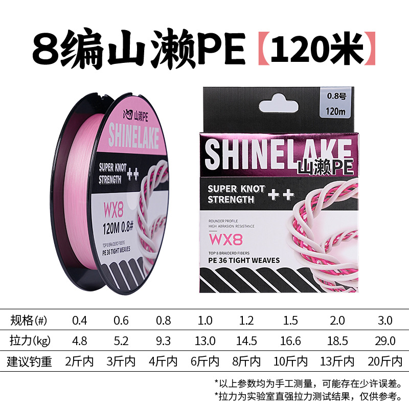 สีชมพู 120 เมตร