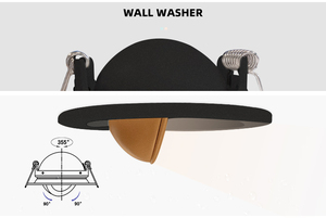 ไฟดาวน์ไลท์ติดเพดานแบบบางพิเศษหรี่แสงได้ LED สปอตไลท์ปรับได้ IP44ไลท์3W - Product Image 3