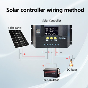 Controllo puntuale PWM 10A/20A/30A con Display LCD,
