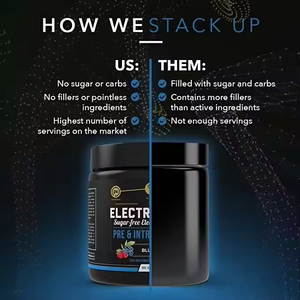 Marque privée Poudre d'hydratation Supplément nutritionnel pour le sport Électrolytes Vitamines sans sucre pour adultes-Ne convient pas aux femmes enceintes - Product Image 3