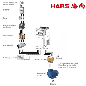 HARS Brand High Performance 1.5kw 380V Ac VFD Drive <strong>Vector</strong> <strong>Control</strong> for Three-Phase Motor for Compressors Factory Price - Product Image 3