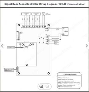 Sistema di controllo Access Controller TCP/IP Wiegand pannello di controllo accessi 124 porta soluzioni di sicurezza sistema di controllo accessi - Product Image 6