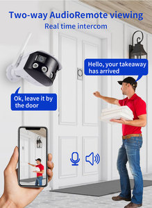 F24 Intelligent Binocular <strong>Camera</strong> 2.8-Inch Screen, Live Remote Viewing, 2-Way Talk, Instant Intercom - Product Image 4