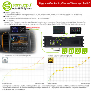 Canales amplificadores DSP OEM para coche, procesador de audio digital, 4 canales con mando a distancia LCD y 8 fuentes de audio para coche - Product Image 5