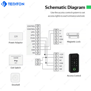 TTlock Door <strong>Access</strong> <strong>Control</strong> <strong>System</strong> Waterproof Nfc Rfid Face Id SDK Fingerprint Inrercom <strong>Automatic</strong> Gate Card <strong>Access</strong> <strong>Control</strong> - Product Image 5