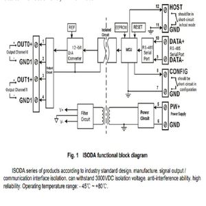 Convertidor aislador de señal analógica industrial con interfaz de comunicación RS485 para programación de PLC - Product Image 2