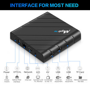 S905W2สมาร์ทไอทีวีแอนดรอยด์11 amlogic 2G 16G myair 4K Smart TV Box 4GB RAM 2GB - Product Image 3