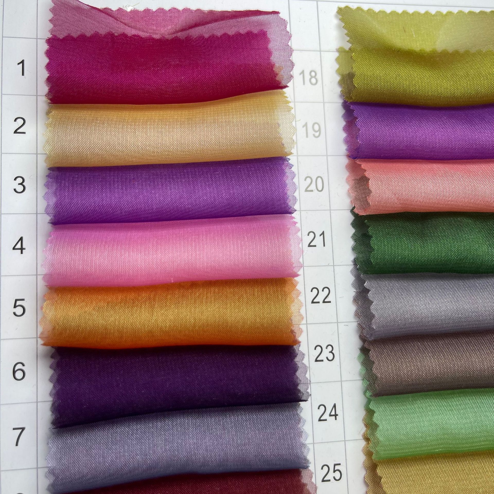 Tableau des couleurs 1