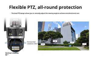 กล้อง PTZ 3เลนส์มุมกว้าง3ทาง IP66สัญญาณเสียง2ทิศทางกันน้ำ - Product Image 6