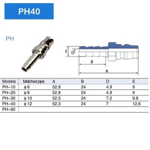 ข้อต่อนิวเมติก SP PP SM PM SH PH SF 10 20 30 40 C ชนิดล็อคตัวเองข้อต่อเชื่อมต่อแบบรวดเร็วสำหรับเครื่องอัดอากาศ - Product Image 5