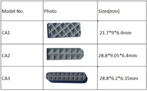 Yg8 Gripper karbida Tungsten disinter, kualitas tinggi, sisipan Gripper untuk Chuck Jaw - Product Image 4