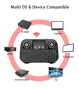 Backlit I10 Wireless Mini <strong>Keyboard</strong> 2.4Ghz Smart Remote <strong>Control</strong> for <strong>Android</strong> TV Box I10 Backlight Air Mouse - Product Image 6