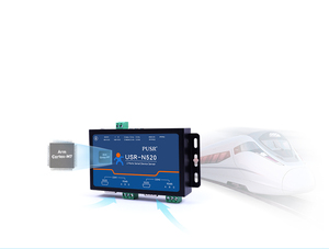 Neue Ver. USR-N520-H7-6 2 Port Serial Device Server Modbus RTU RS232 RS485 zu Etehrnet TCP/IP Konverter mit RJ45 Port 10/100Mbps