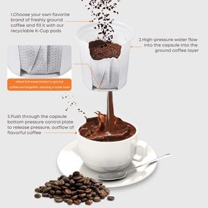 Compostable <strong>Empty</strong> <strong>K</strong>-<strong>Cup</strong> with Filter and Lid Biodegradable Coffee Capsule for Eco-Friendly Brewing - Product Image 3