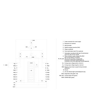 Módulo de entrada analógica PLC 6ES7135-6GB00-0BA1 ET 200SP, AQ 2xI - Product Image 2