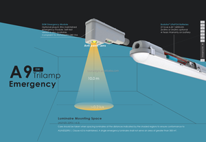 ไฟฉุกเฉิน Tri-proof 40W, ไฟ LED Tri-proof 1.2m ไฟฉุกเฉิน & เซ็นเซอร์ Tri-proof - Product Image 6