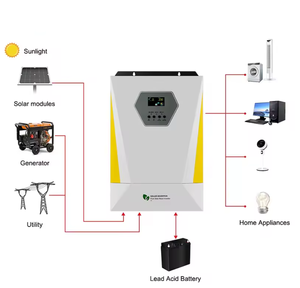 12.4kva 6200W混合太阳能逆变器48V 220高频直流至交流纯正弦波逆变器单双MPPT控制器 - Product Image 2