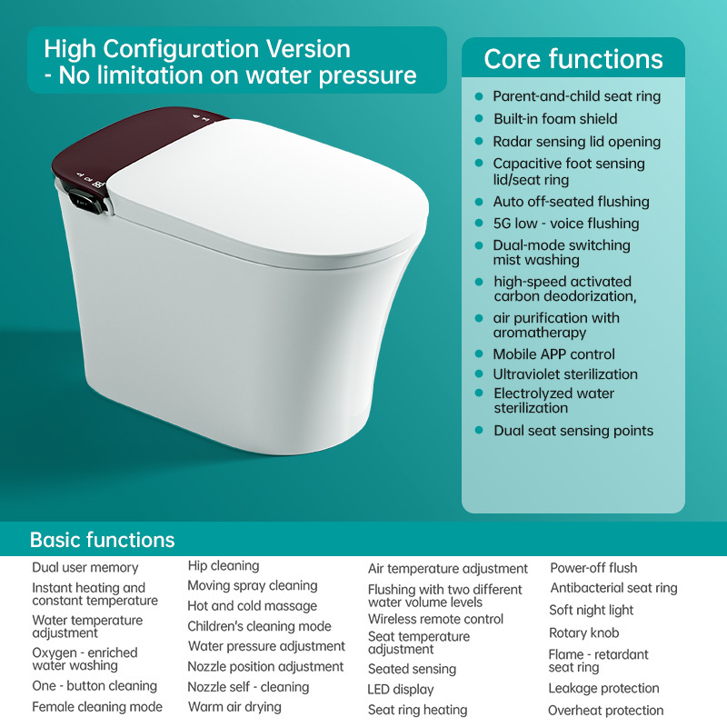 High Configuration Version