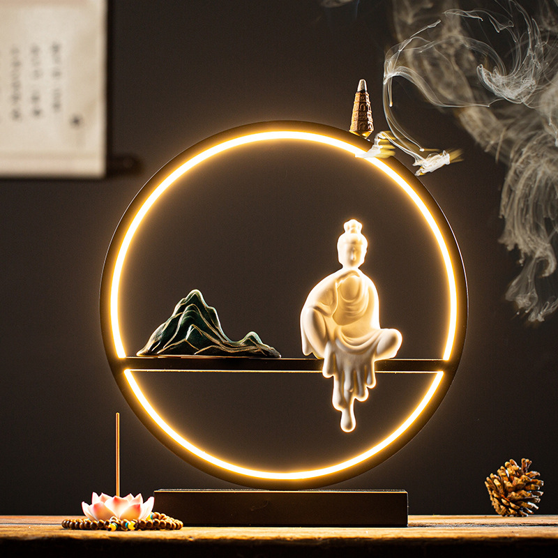 Guanyin [Méditation
