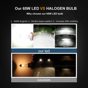 โคมไฟรถยนต์130W สีเขียวมะนาวสีขาวสีเหลือง H4 H13 9005 9006 H7 H15 lues Para Auto Luz H3 H16 H11หลอดไฟหน้ารถ Psx24w - Product Image 3