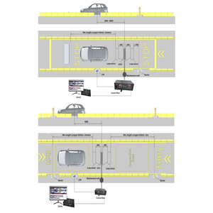 FJWX Under Vehicle Car Surveillance Scanner Flush Mount Area Scanning <strong>System</strong> With Fixed Installing Like Speed Bump - Product Image 6