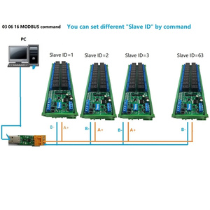 Uscita interruttore R4D6F20/2 PNP interruttore ingresso/1 4-20MA corrente IN/1 0-10V tensione ingresso analogico RS485 Modbus RTU PLC modulo IO