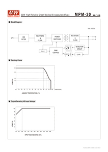 หมายถึงดี MPM-30-48พื้นผิวทางการแพทย์แหล่งจ่ายไฟ48V 0.63A 30.2W Meanwell พลังงาน - Product Image 5